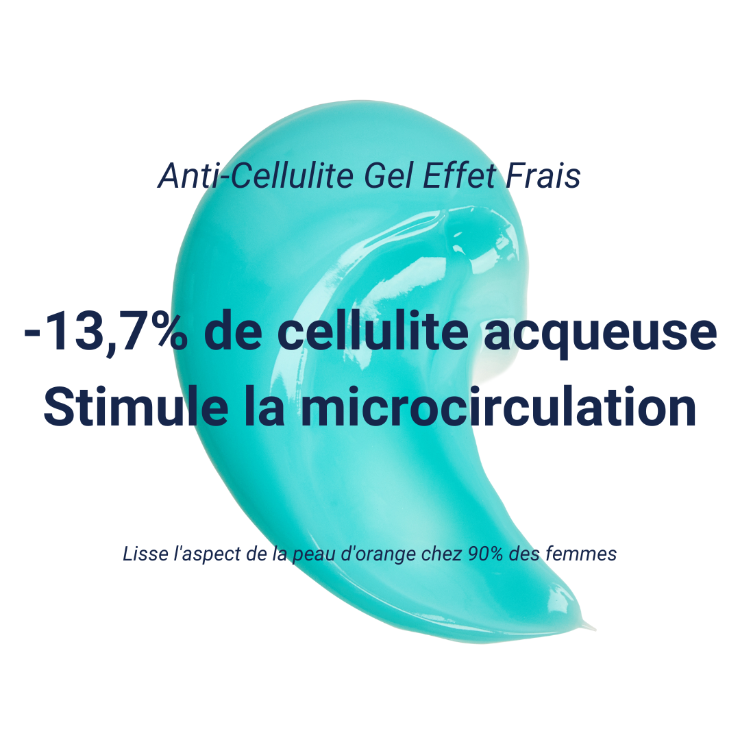 Routine Expert Cellulite